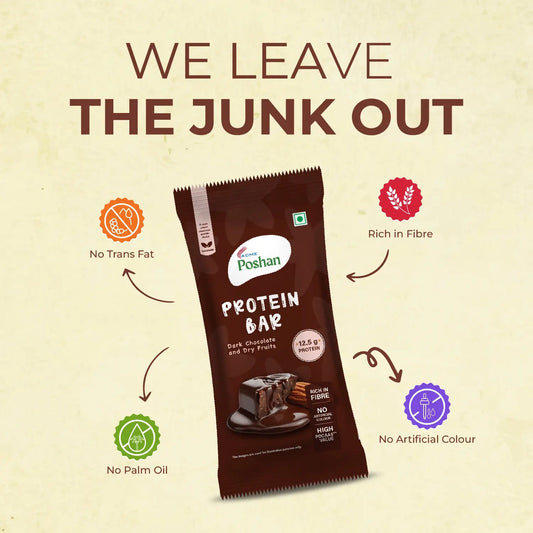 Protein Bar Dark Chocolate and Dry Fruits 50gms, 12.5gms protein