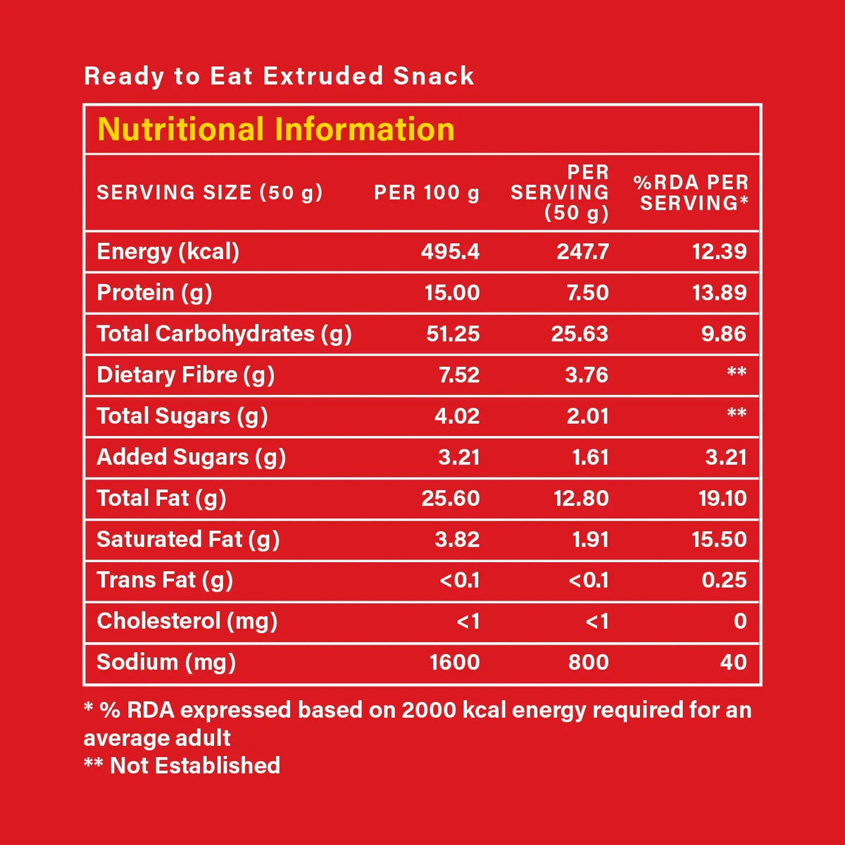Nutri+ Puffs Tomato Twist 50gms