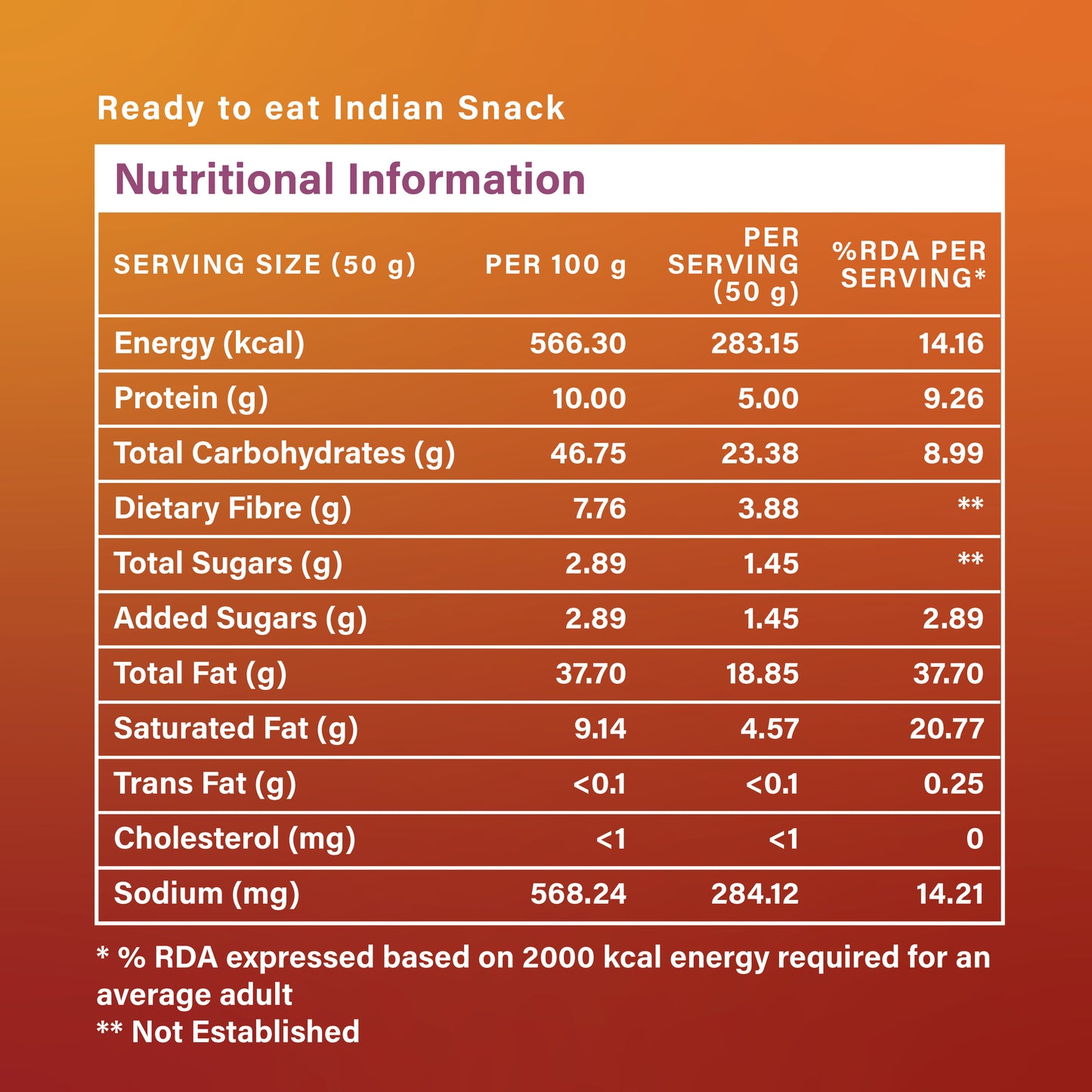 Nutri+ Sticks Peri Peri Punch 50gms