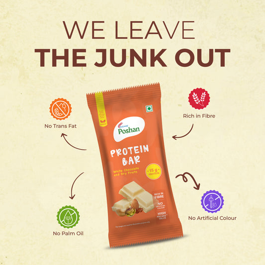 Protein Bar White Chocolate and Dry Fruits 50gms, 15gms protein