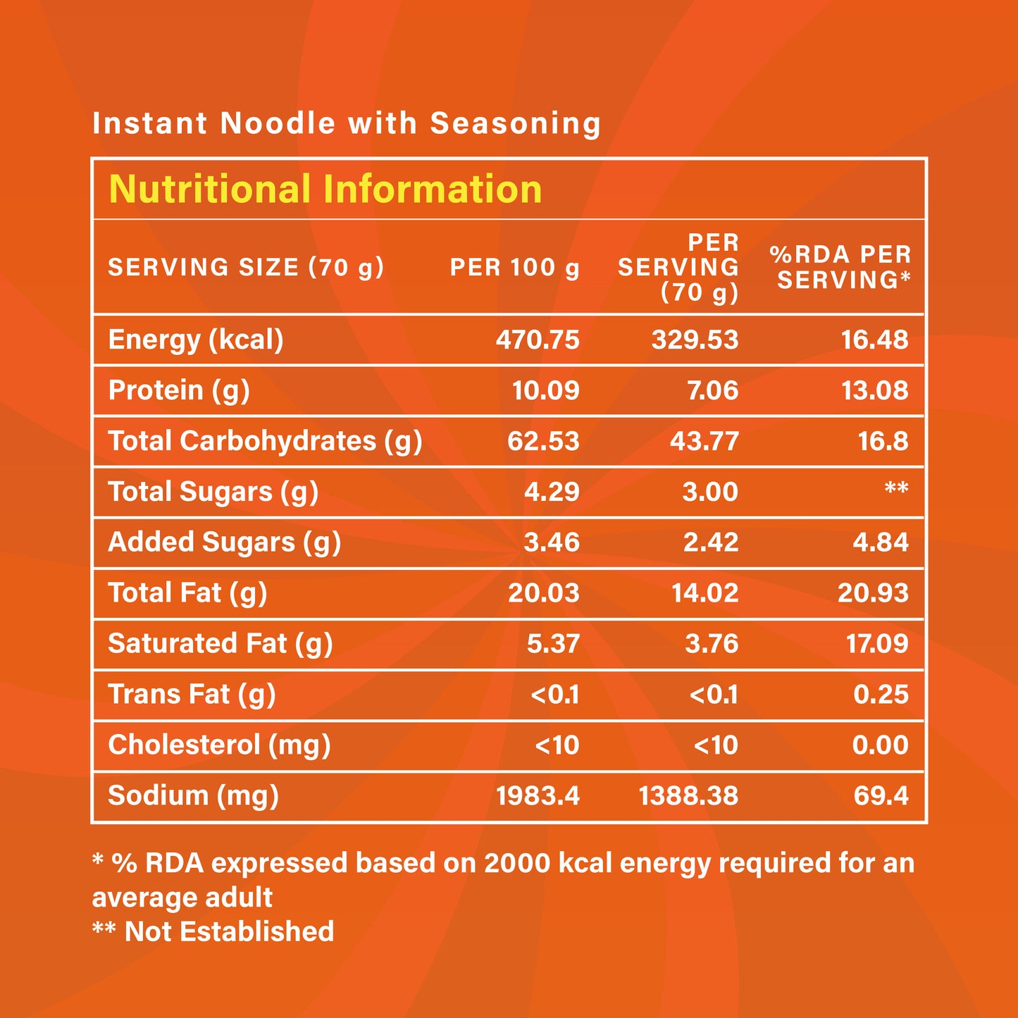 Nutri+ Noodles Indian Masala 70gms