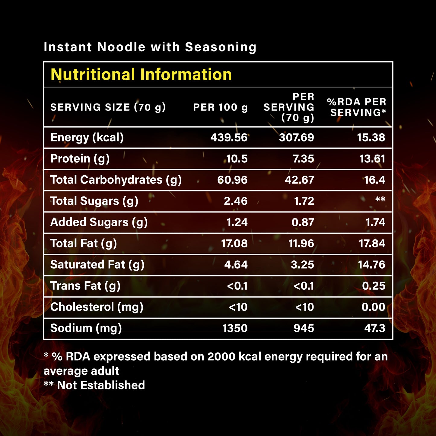 Nutri+ Noodles Korean Chilli 70gms