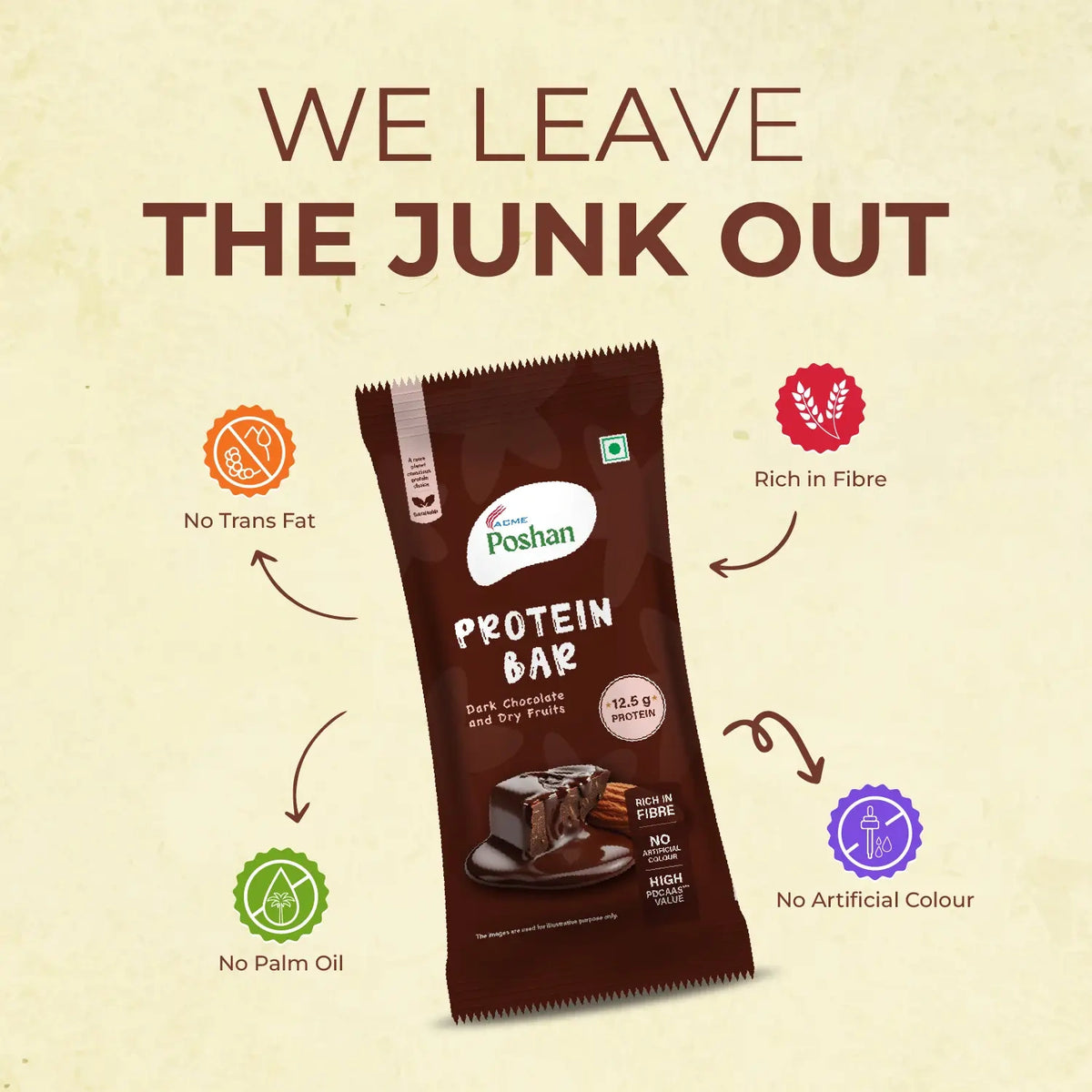 Protein Bar Dark Chocolate and Dry Fruits 50gms, 12.5gms protein