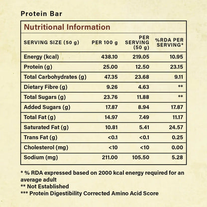 Protein Bar Dark Chocolate and Dry Fruits 50gms, 12.5gms protein-Pack of 6