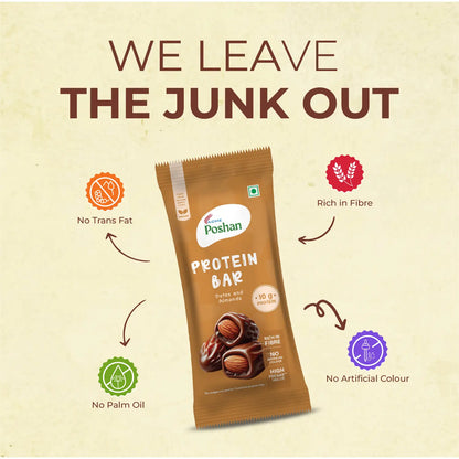 Protein Bar Dates and Almonds 50gms, 10gms protein
