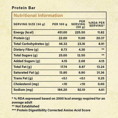 Protein Bar Dates and Almonds 50gms,10gm protein-Pack of 6