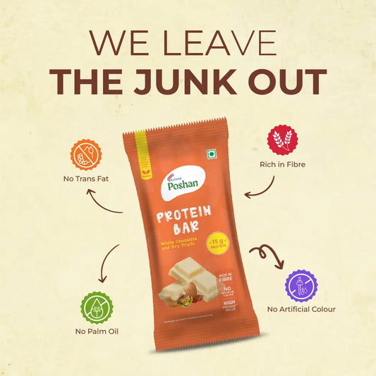 Protein Bar White Chocolate and Dry Fruits 50gms, 15gms protein