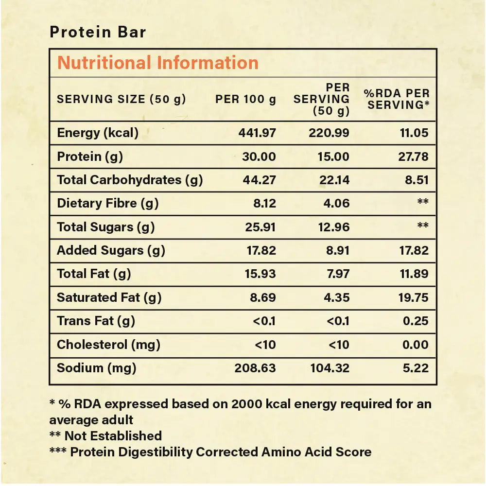 Protein Bar White Chocolate and Dry Fruits 50gms, 15gms protein-Pack of 6