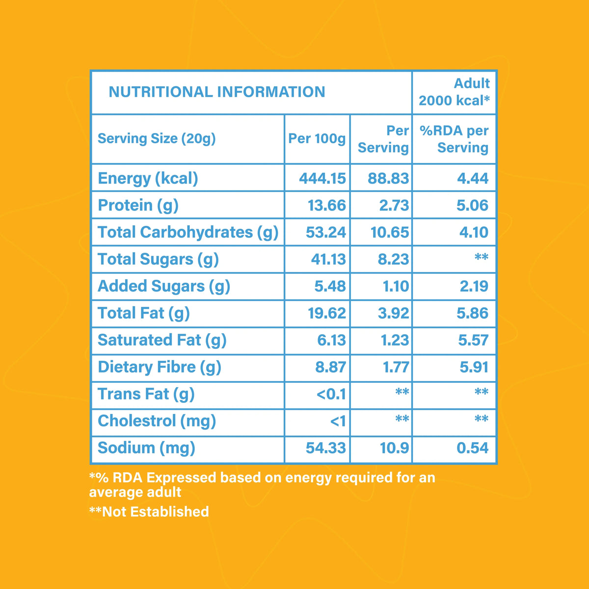 Perfect Dates Mango Pack of 6, 120 gms