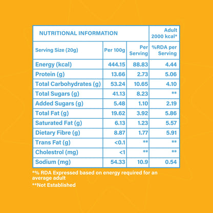 Perfect Dates Mango Pack of 6, 120 gms