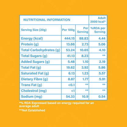 Perfect Dates Mango Pack of 6, 120 gms