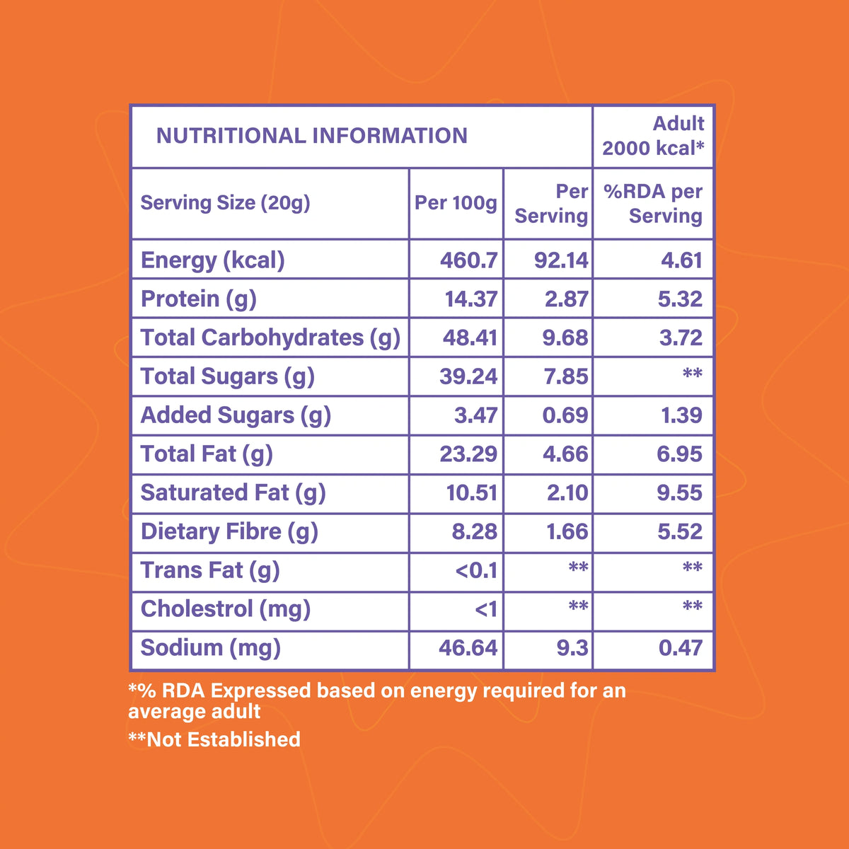 Perfect Dates Cocoa Orange pack of 6, 120 gms