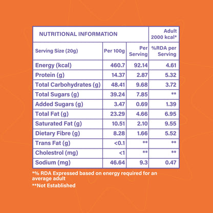 Perfect Dates Cocoa Orange pack of 6, 120 gms