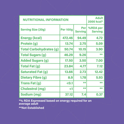 Perfect Dates Badam Pista Pack of 6, 120gm