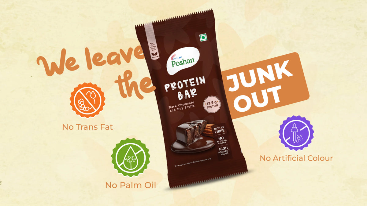 Protein Bar Dark Chocolate and Dry Fruits 50gms, 12.5gms protein-Pack of 6