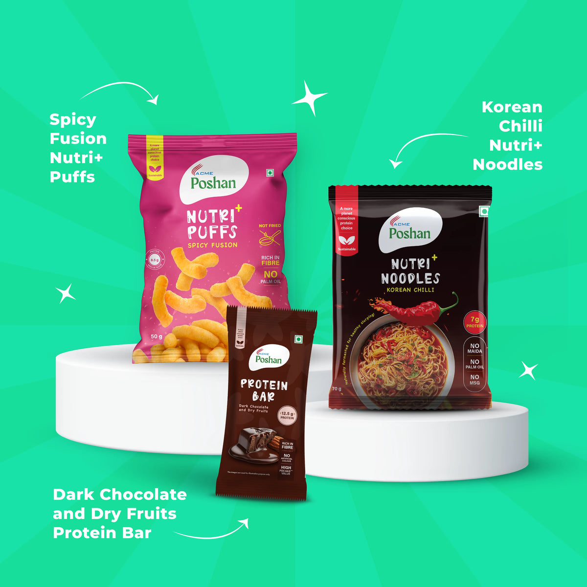 Protein Bar Dark chocolate 50gm+ Korean Noodles 70 gms + Spicy Fusion Puff 50 gms