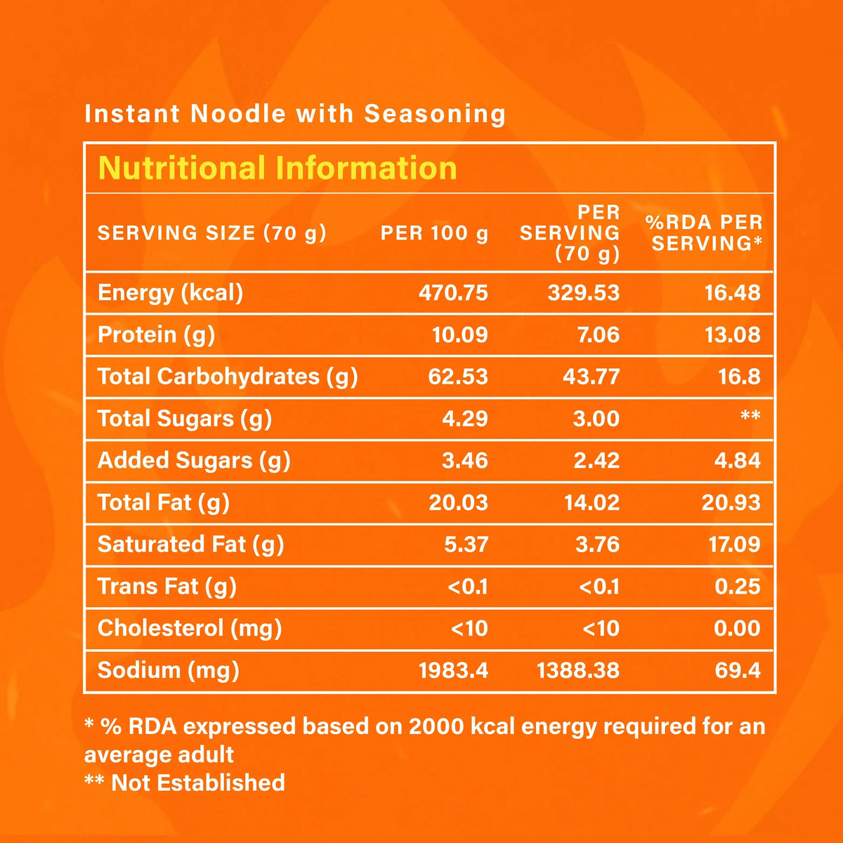 Nutri+ Noodles Indian Masala Pack of 6, 420gms