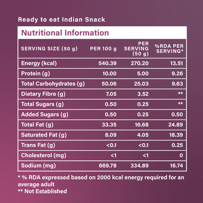 Nutri+ Sticks Chilli Garlic 50gms