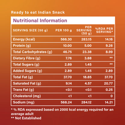 Nutri+ Sticks Peri Peri Punch 50gms