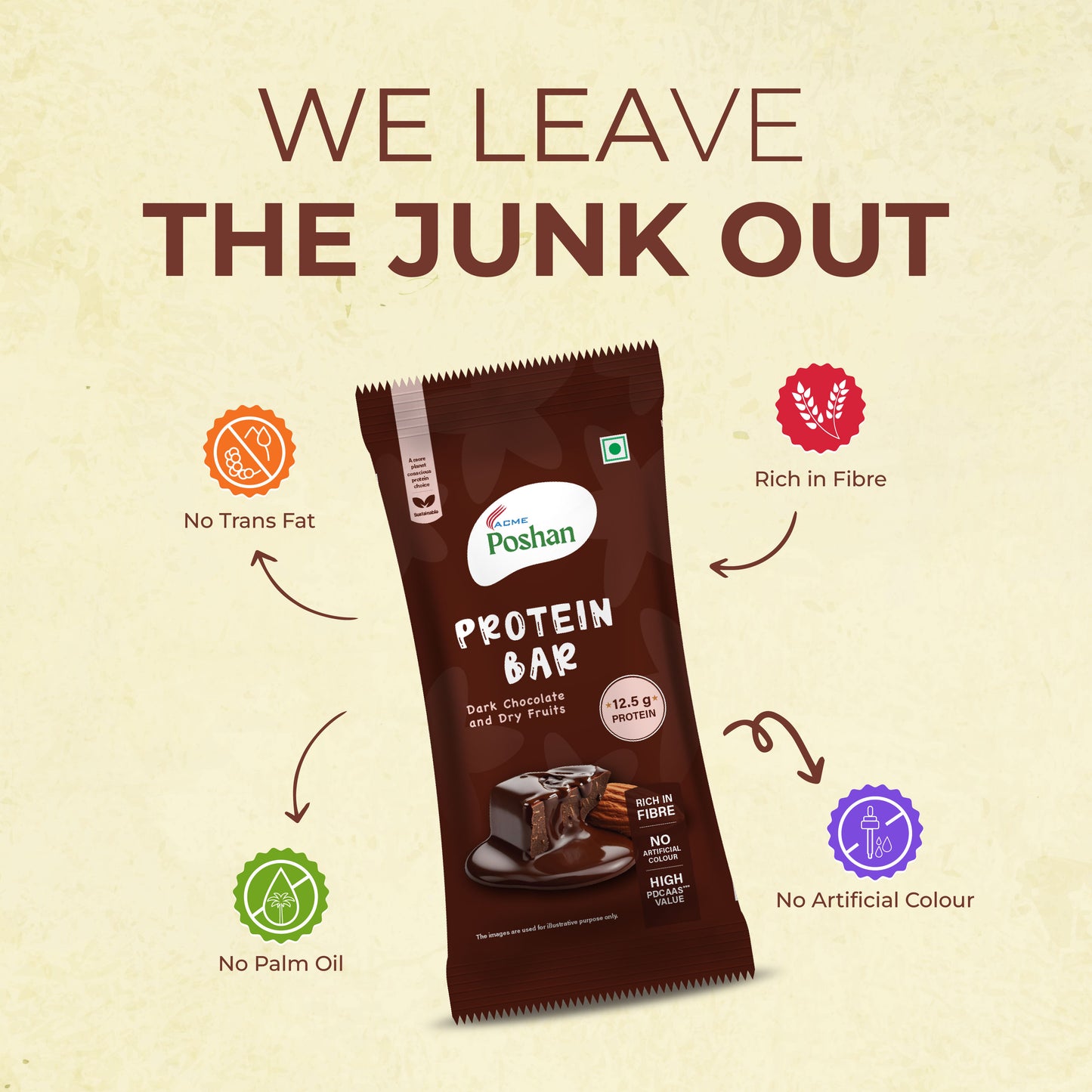 Protein Bar Dark Chocolate and Dry Fruits