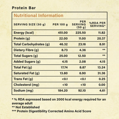 Protein Bar Dates and Almonds 50gms, 10gms protein