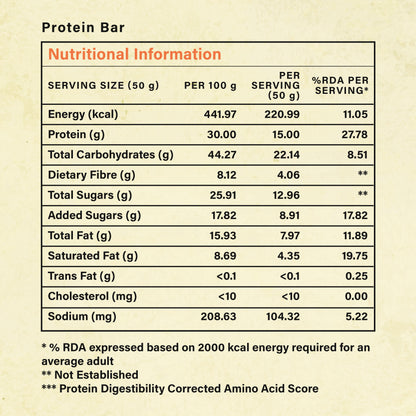 Protein Bar White Chocolate and Dry Fruits 50gms, 15gms protein