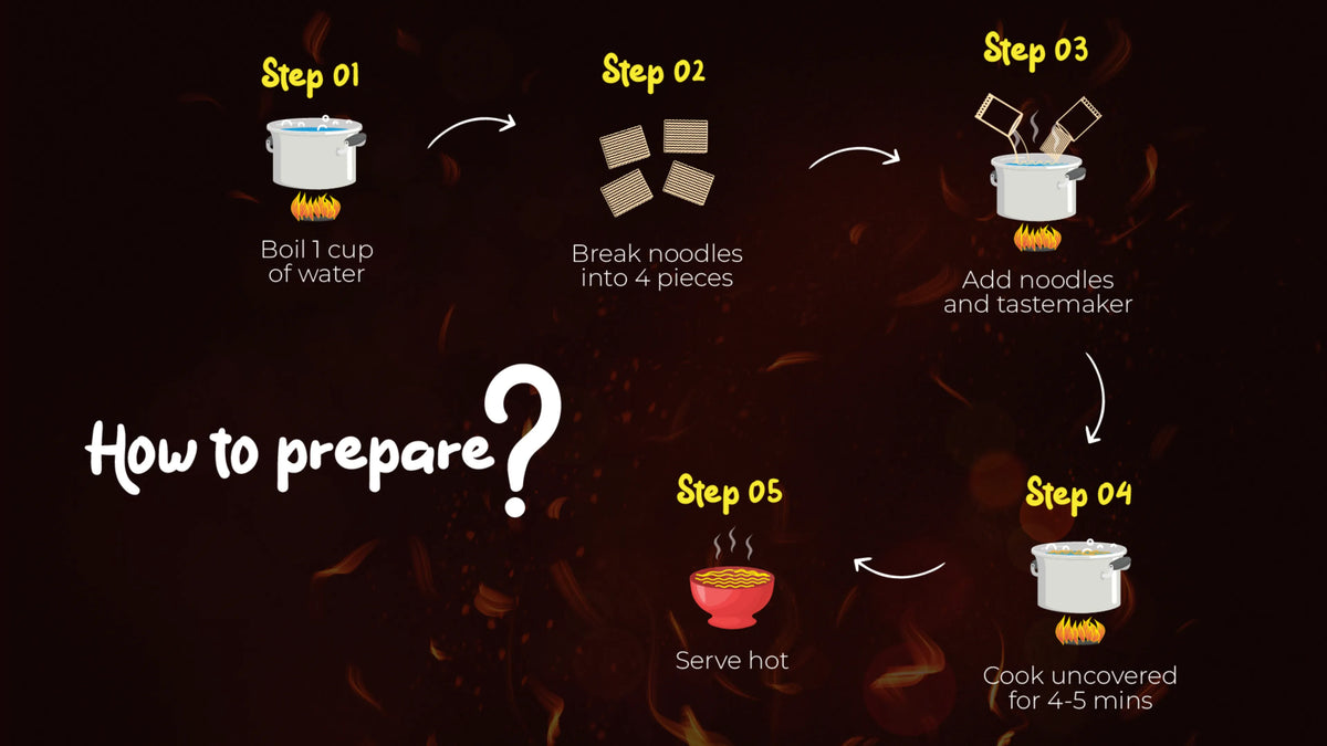Nutri+ Noodles Korean Chilli 70gms