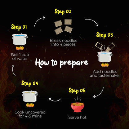 Nutri+ Noodles Korean Chilli Pack of 4, 280gms