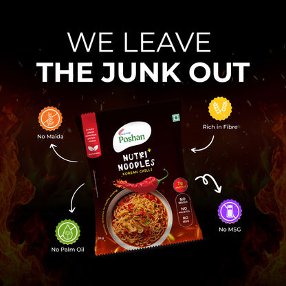 Nutri+ Noodles Korean Chilli Pack of 4, 280gms