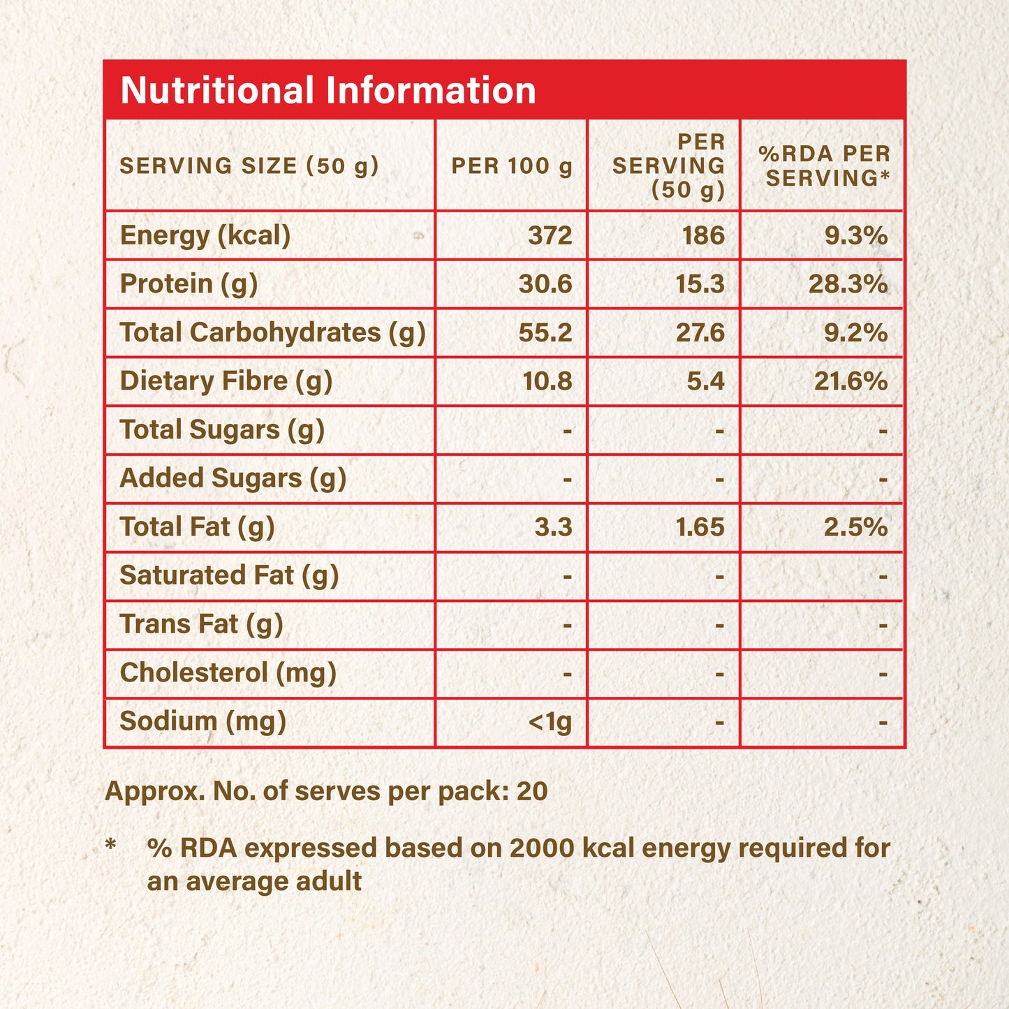 Acme Poshan High Protein Nutri + Atta 1kg..