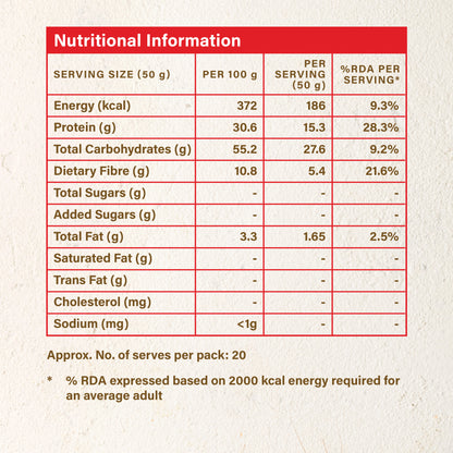 Acme Poshan High Protein Nutri + Atta 1kg..