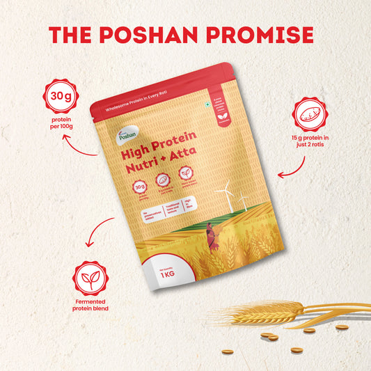 Acme Poshan High Protein Nutri + Atta 1kg