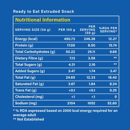 Nutri+ Puffs Masala Masti 50gms