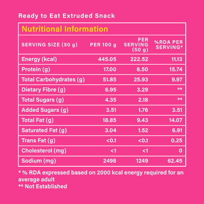 Nutri+ Puffs Spicy Fusion 50gms