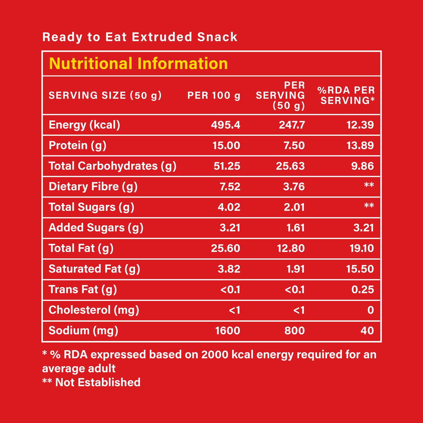 Nutri+ Puffs Tomato Twist 50gms